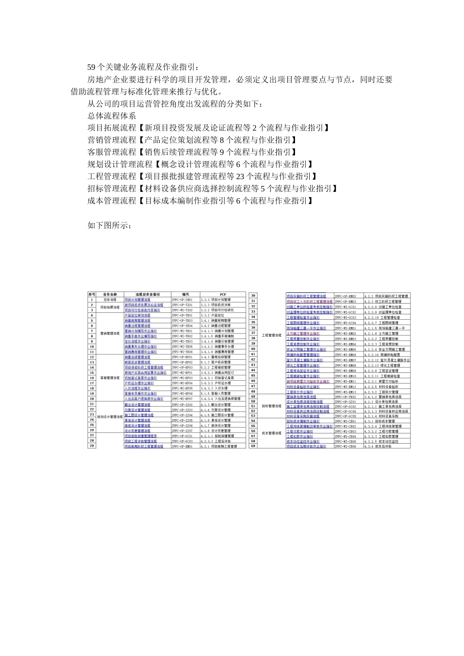 房地产与建筑管理智库_第3页