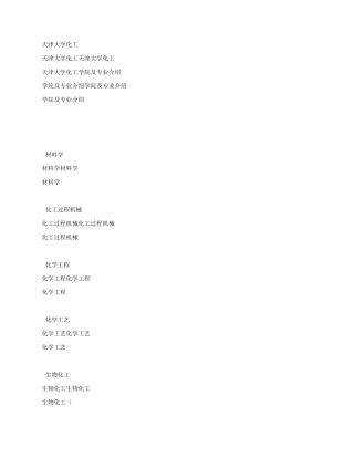 天大化工导师及专业介绍