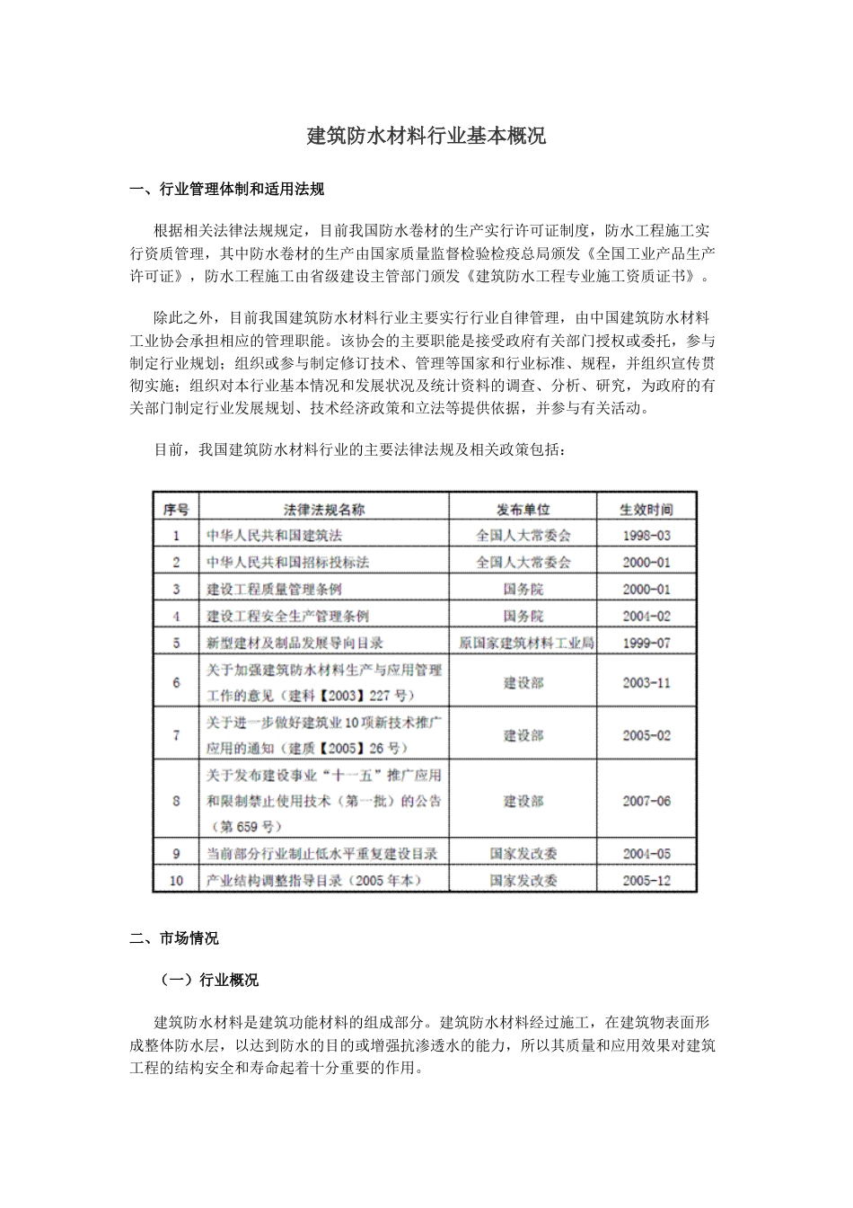 建筑防水材料行业基本概况_第1页