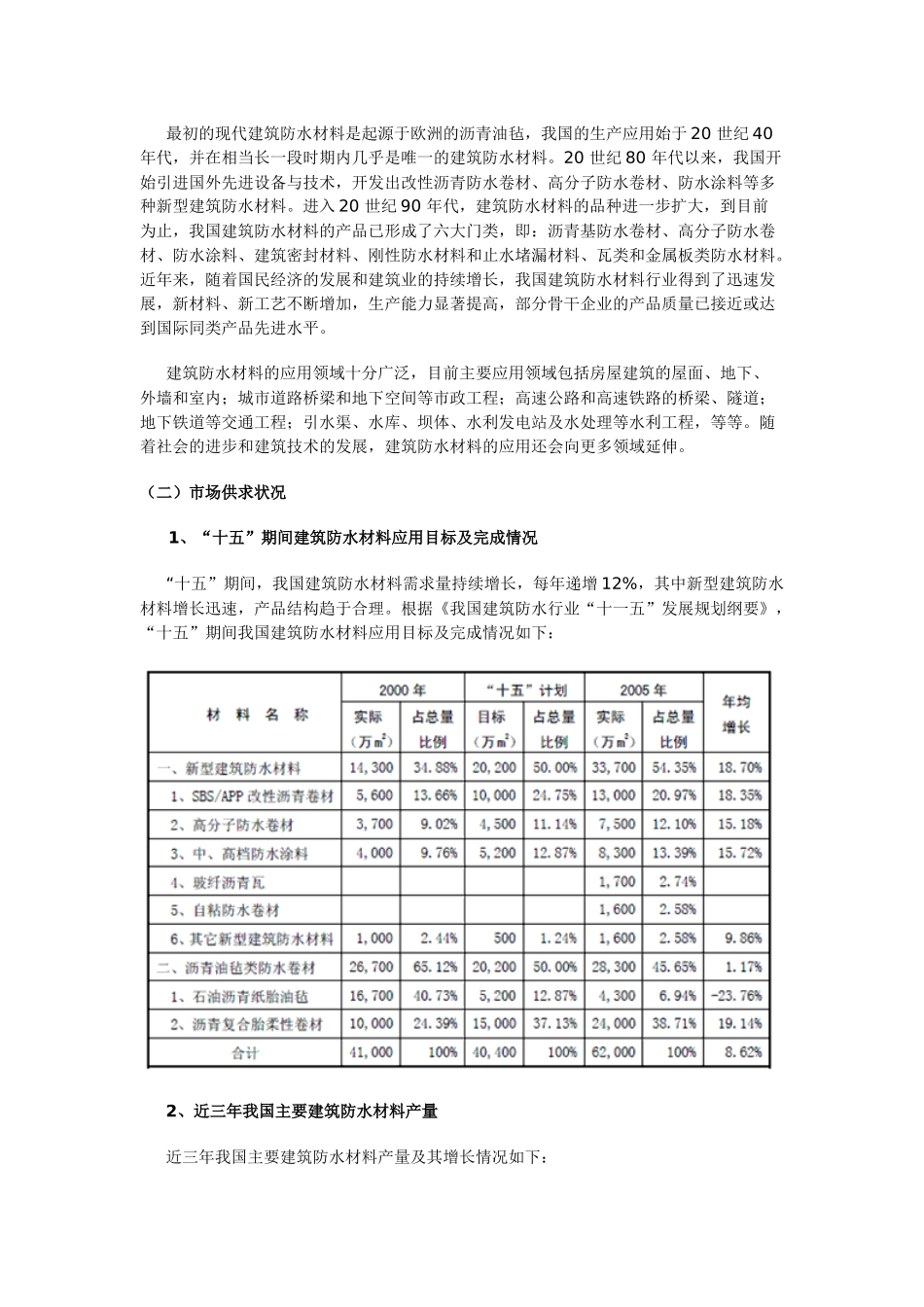 建筑防水材料行业基本概况_第2页