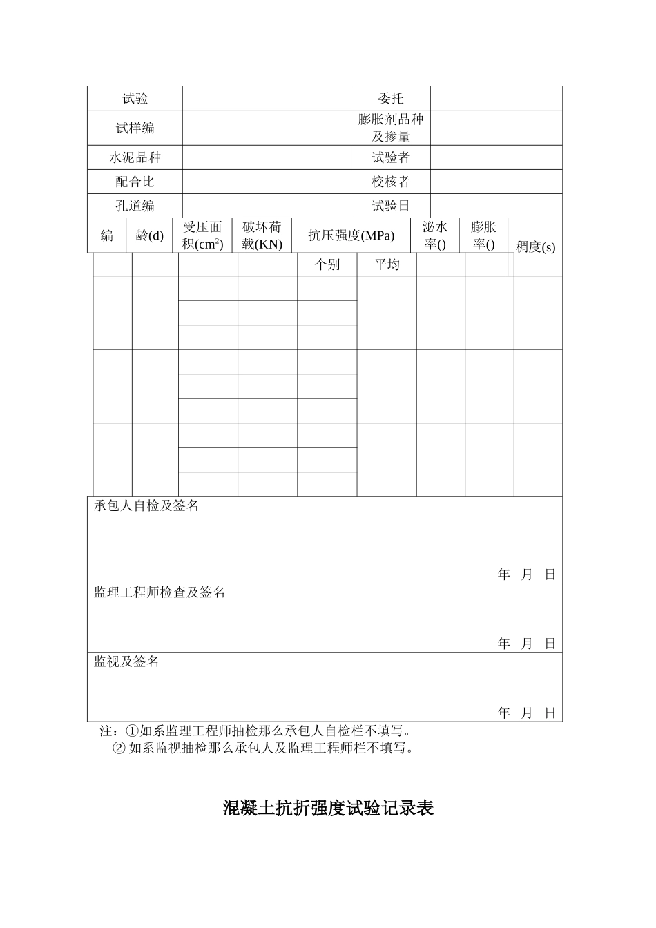 高速公路淮北段路基工程建设项目测量试验表_第3页