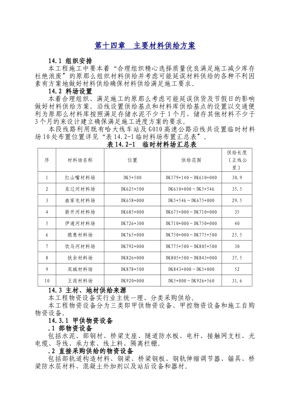 第十四章  主要材料供应计划_第1页