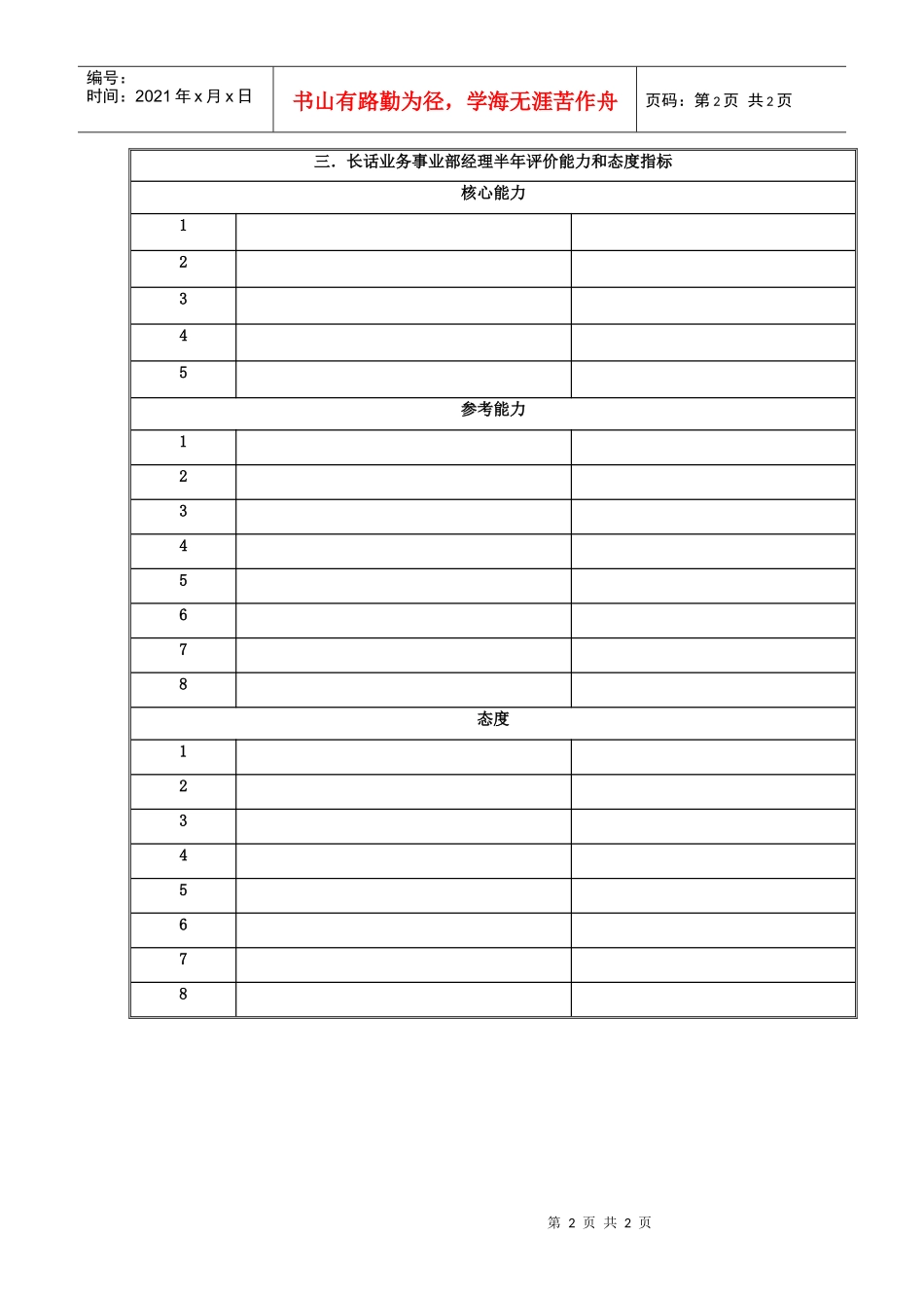 国安创想公司长话业务事业部经理岗位目标和考核指标说明书_第2页