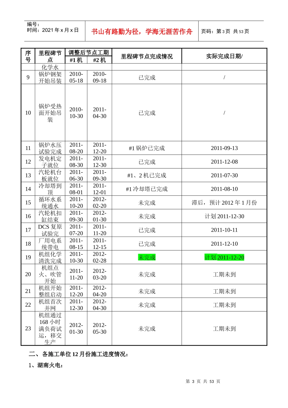 土建工程专业进度分析报告_第3页