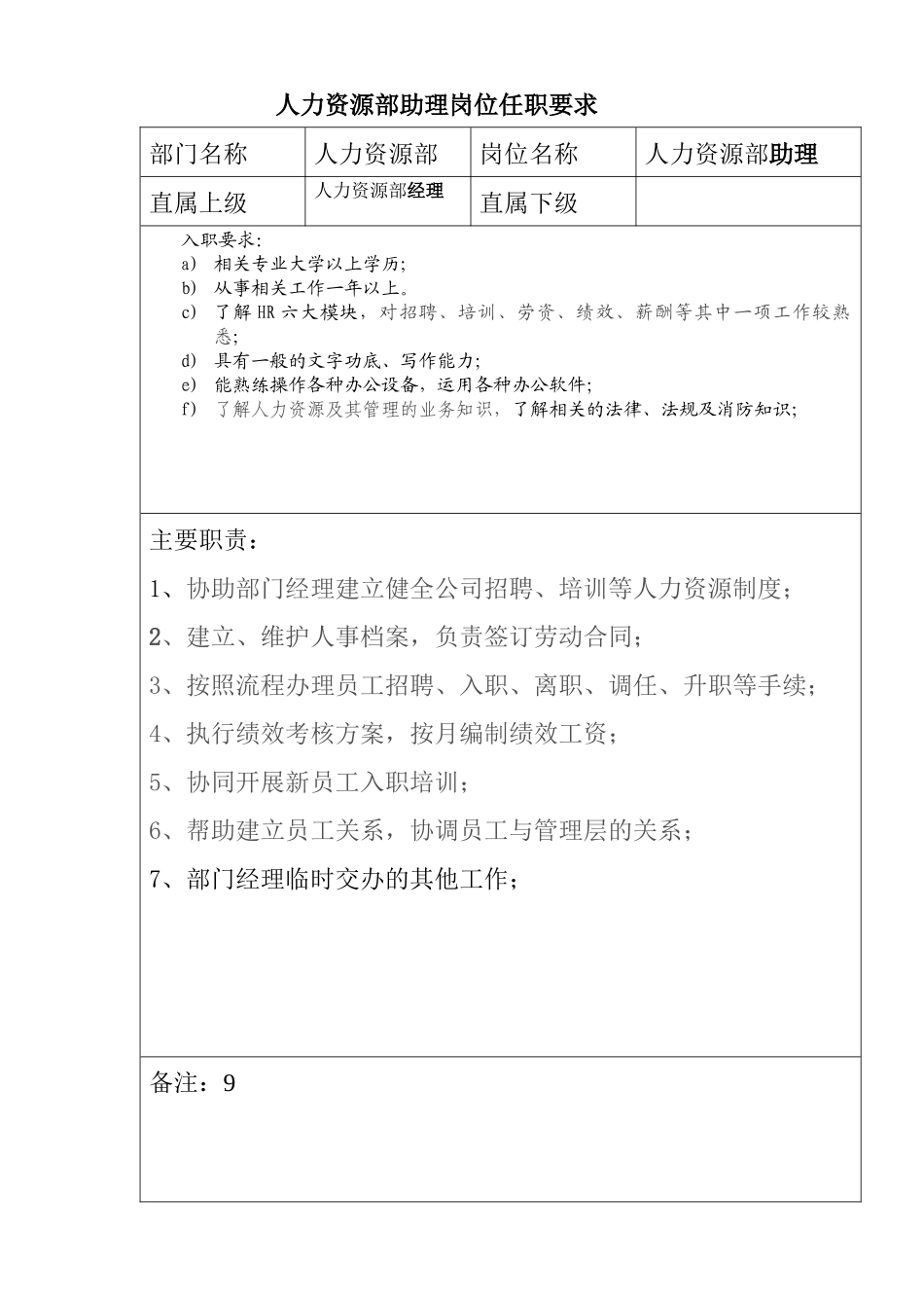 印刷包装公司各岗位职责_第2页