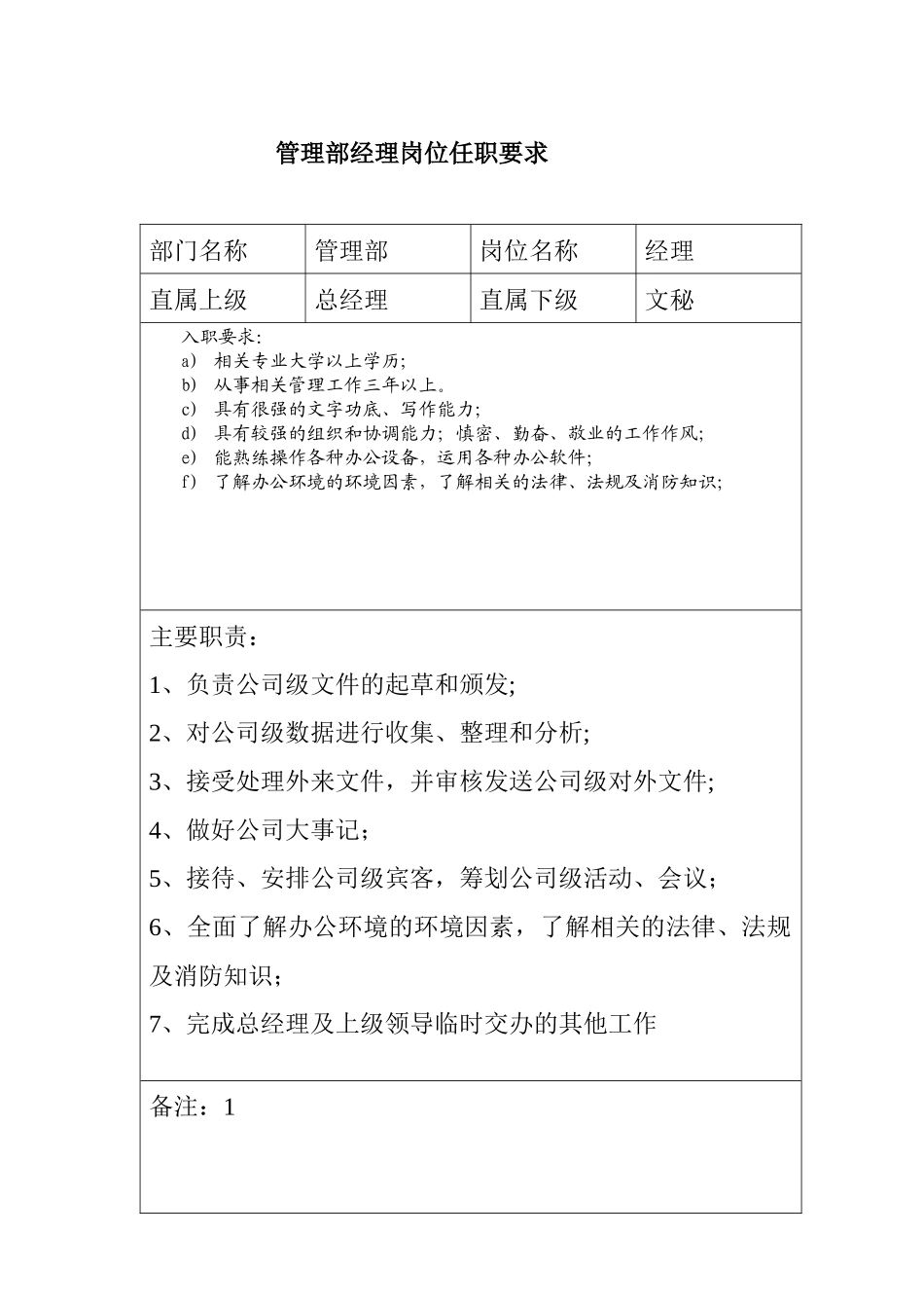 印刷包装公司各岗位职责_第3页