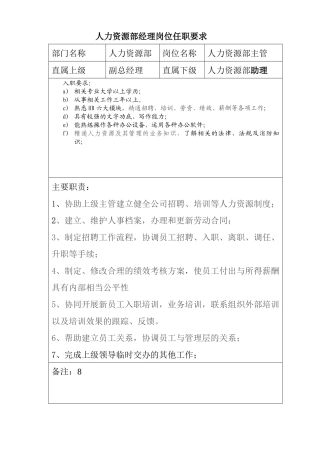 印刷包装公司各岗位职责