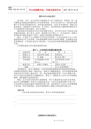 团队为什么如此流行