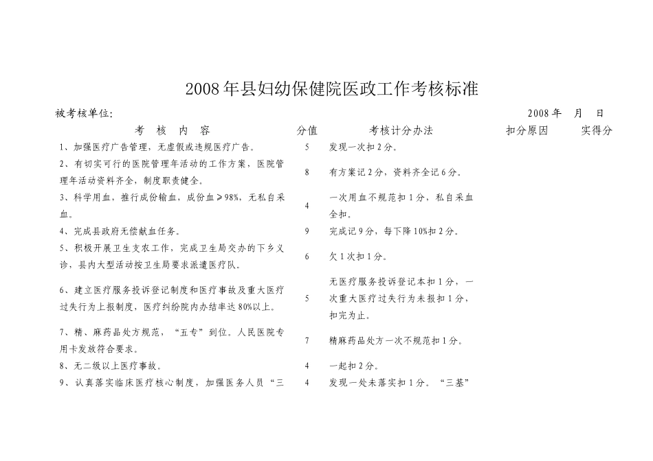 妇幼保健院医政工作考核标准_第2页