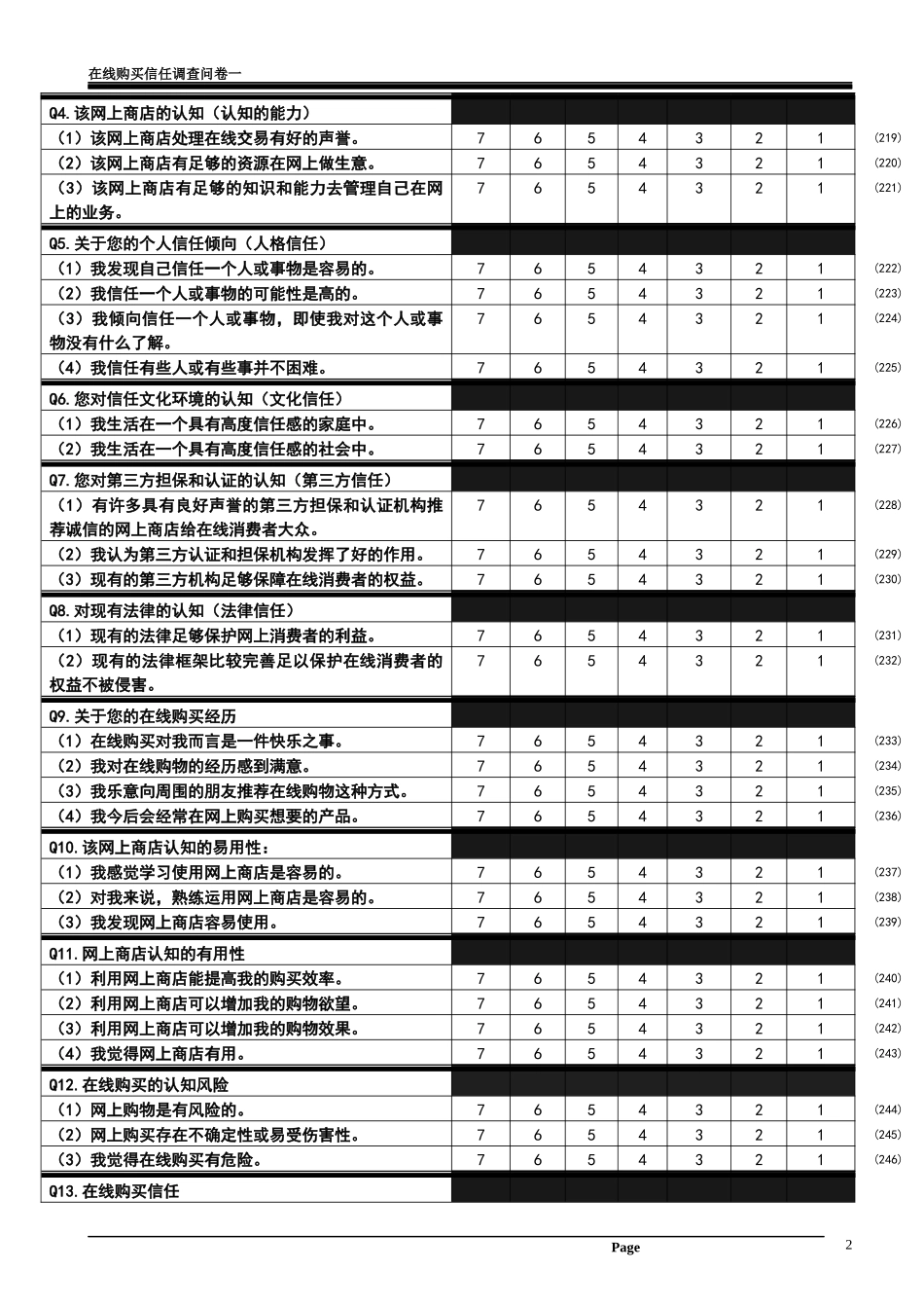 在线购买信任调查问卷一ok_第3页