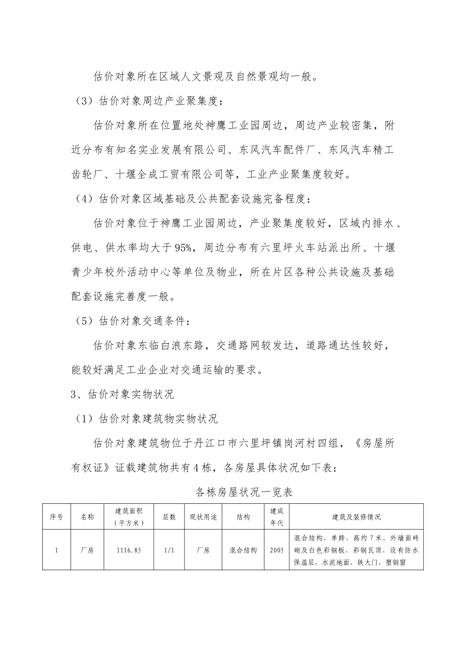 房地产估价报告范本_第3页