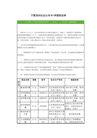 宁夏局向社会公布41种假药品种