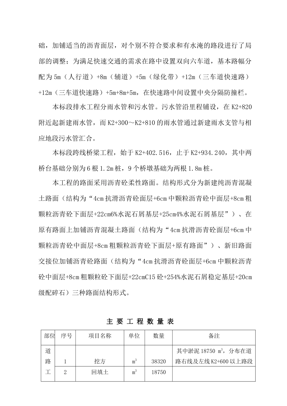 广汕路改造工程施工组织设计{改3}1_第2页