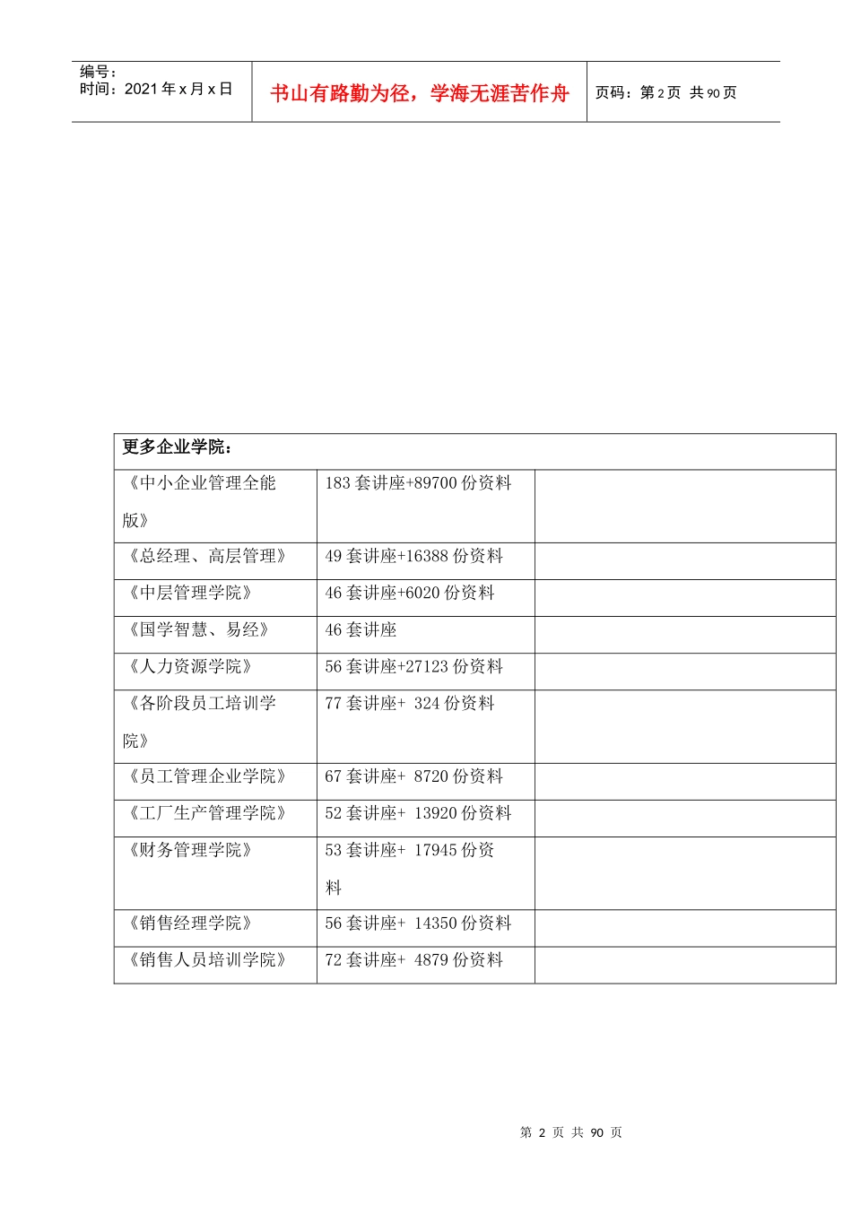 国内私人银行竞争格局分析及业务发展策略探讨_第2页
