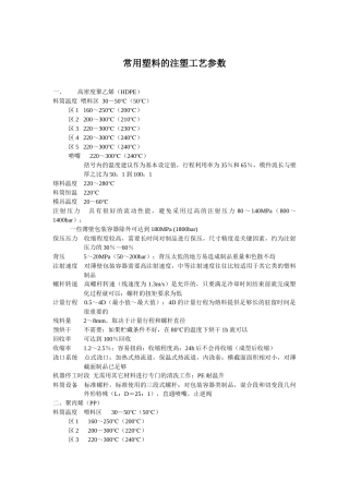 常用塑料的注塑工艺参数