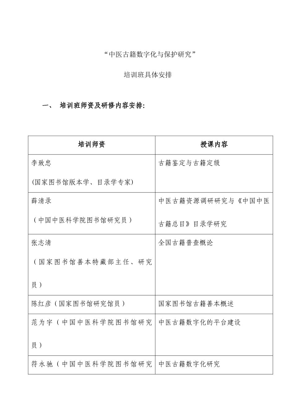 国家级中医药继续教育项目_第3页
