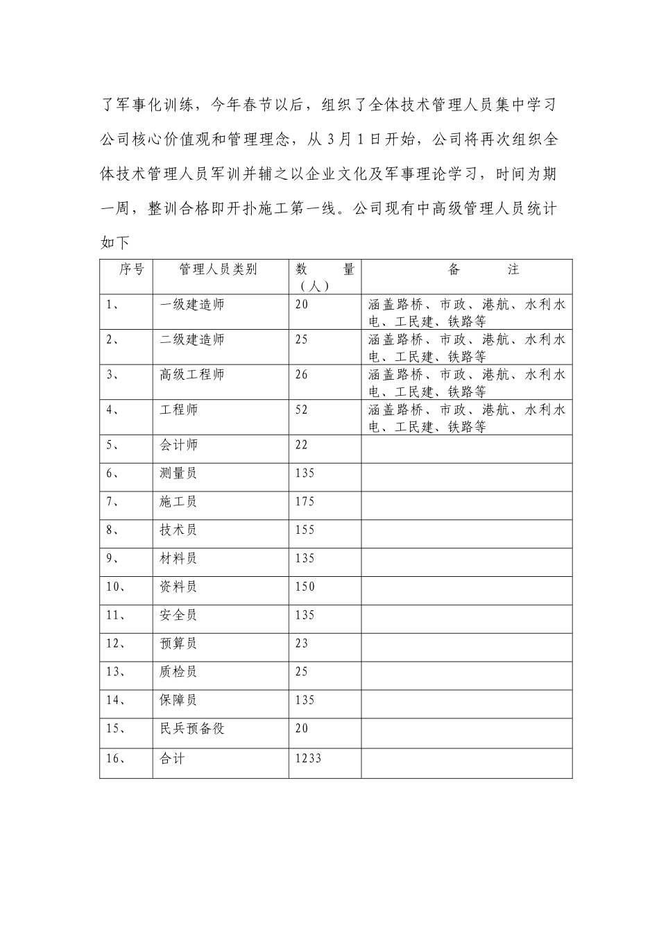 大型土石方工程施工组织设计_第3页