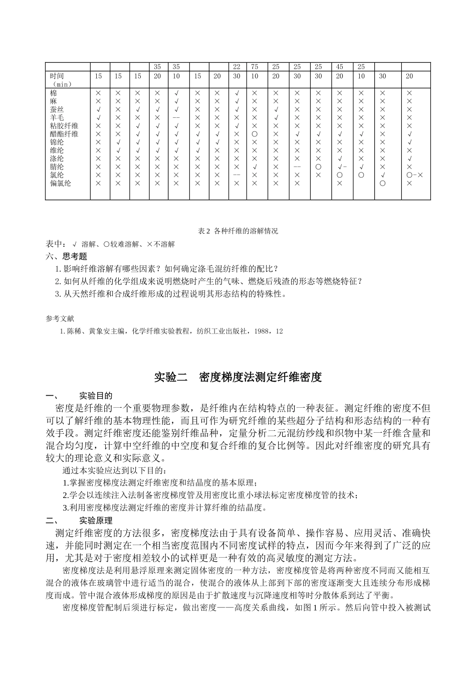 实验一 纺织纤维的鉴别_第3页