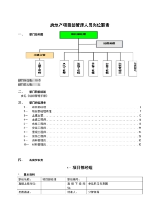 房地产项目部管理人员岗位职责(全)