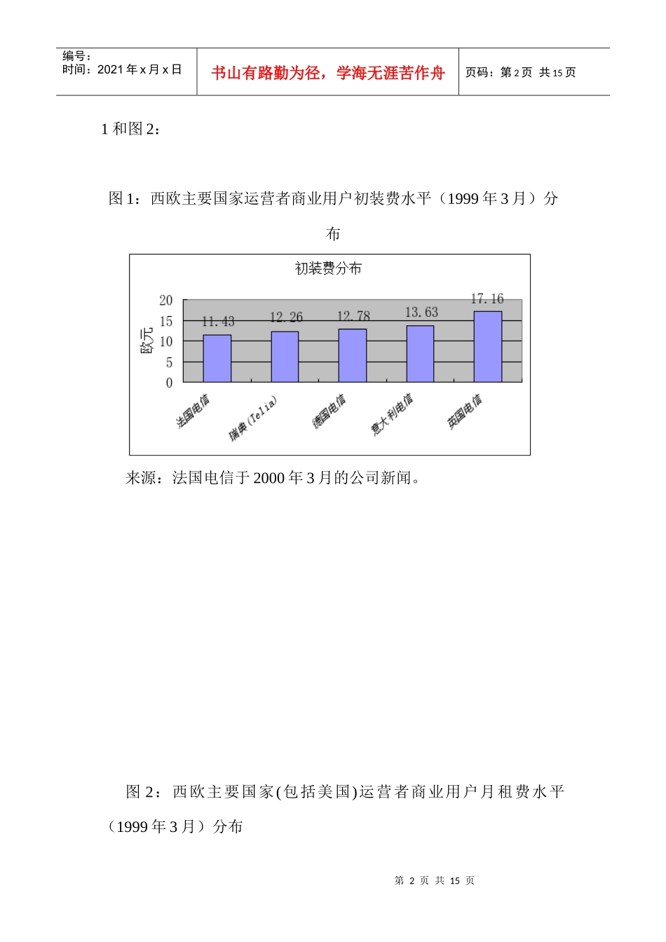 国外电信资费的实证研究_第2页