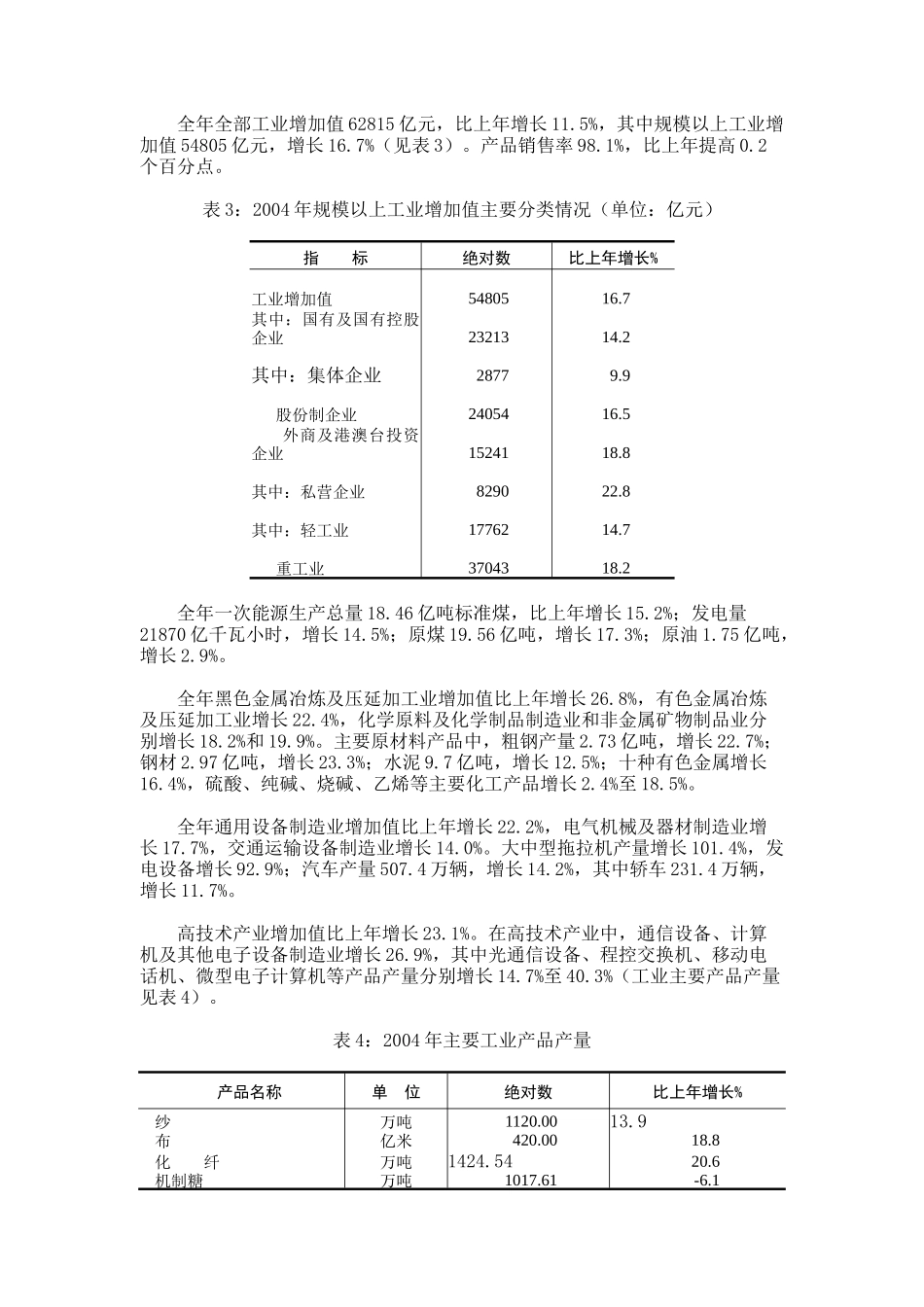 我国国民经济和社会发展统计公报_第3页