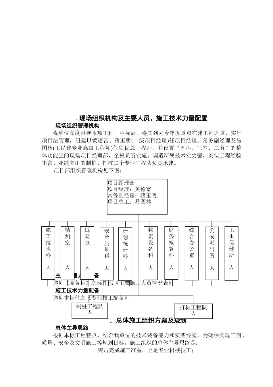 厂砼预制桩工程施工组织设计方案(48页)_第2页