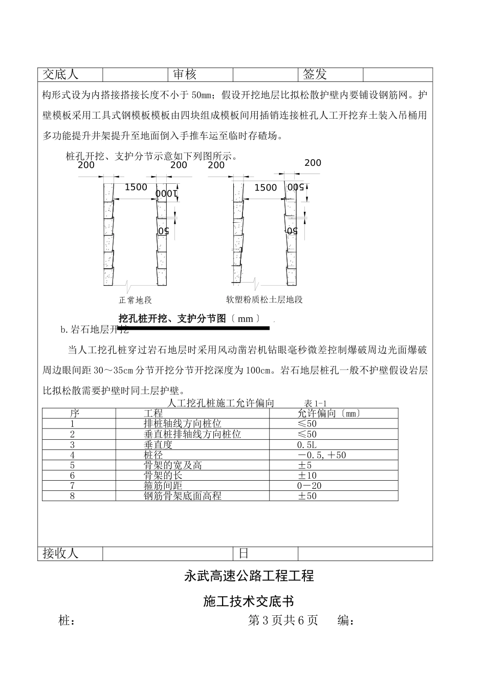 高速公路工程挖孔桩技术交底书_第2页