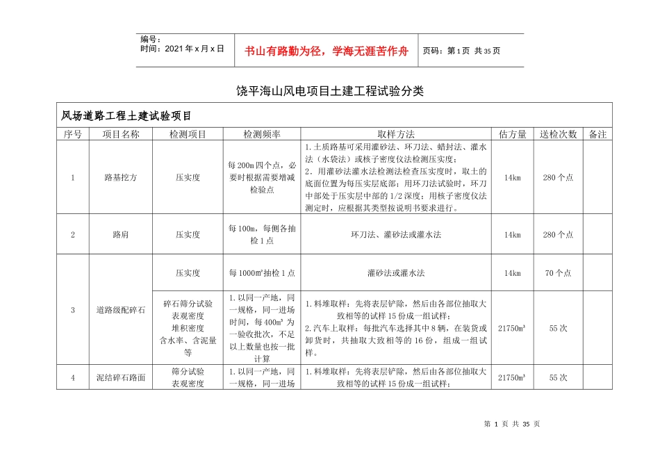 土木工程试验统计(doc 33页)_第1页