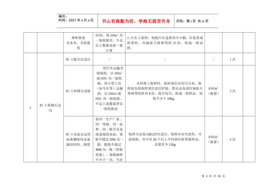 土木工程试验统计(doc 33页)_第2页