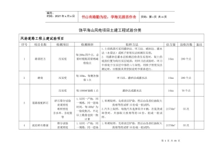 土木工程试验统计(doc 33页)