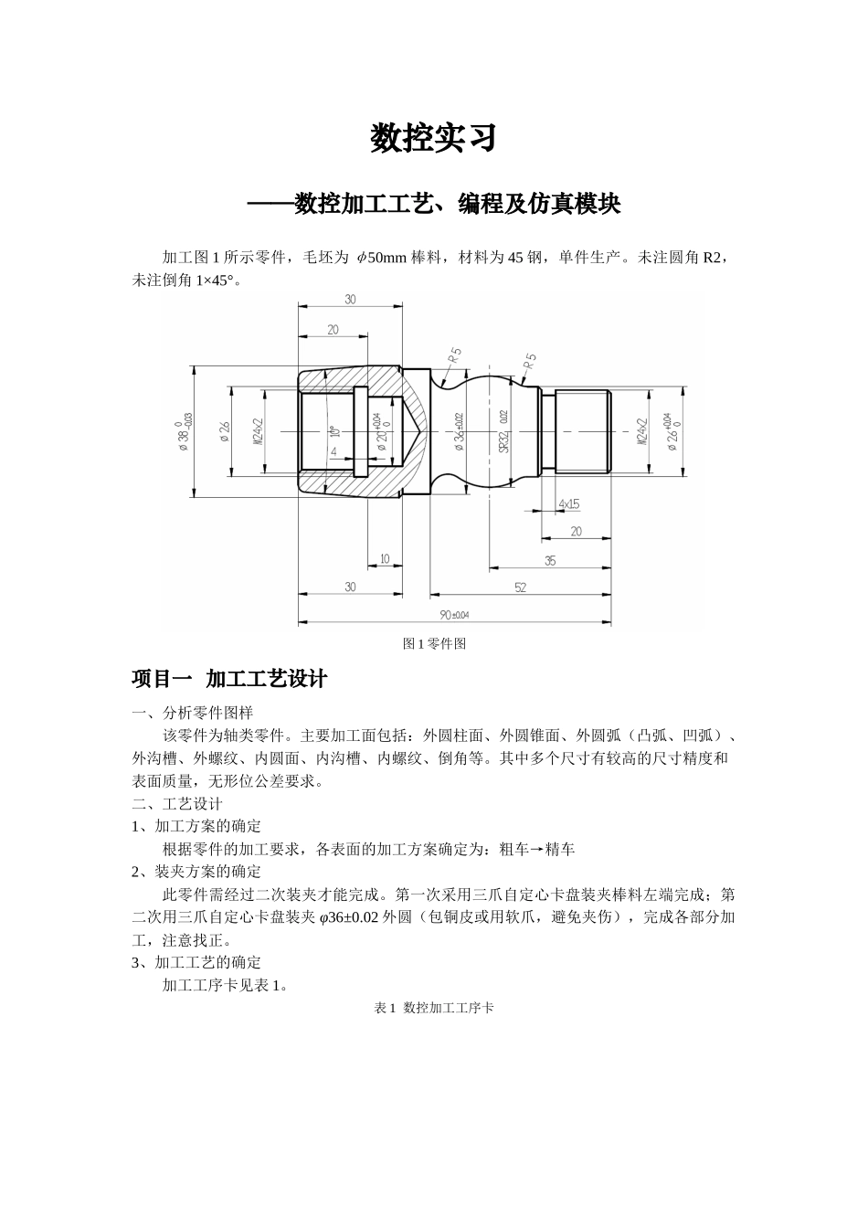 数控实习模板1_第1页