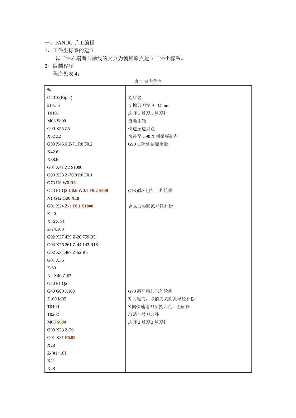 数控实习模板1_第3页