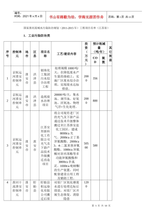 国家淮河流域江苏段污水治理