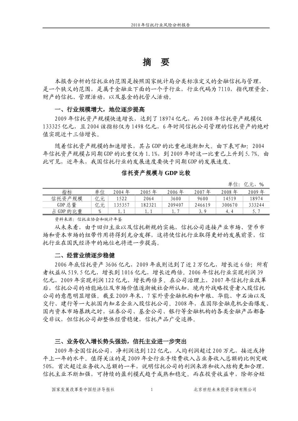 国家发改委版-XXXX年信托业风险分析报告_第1页