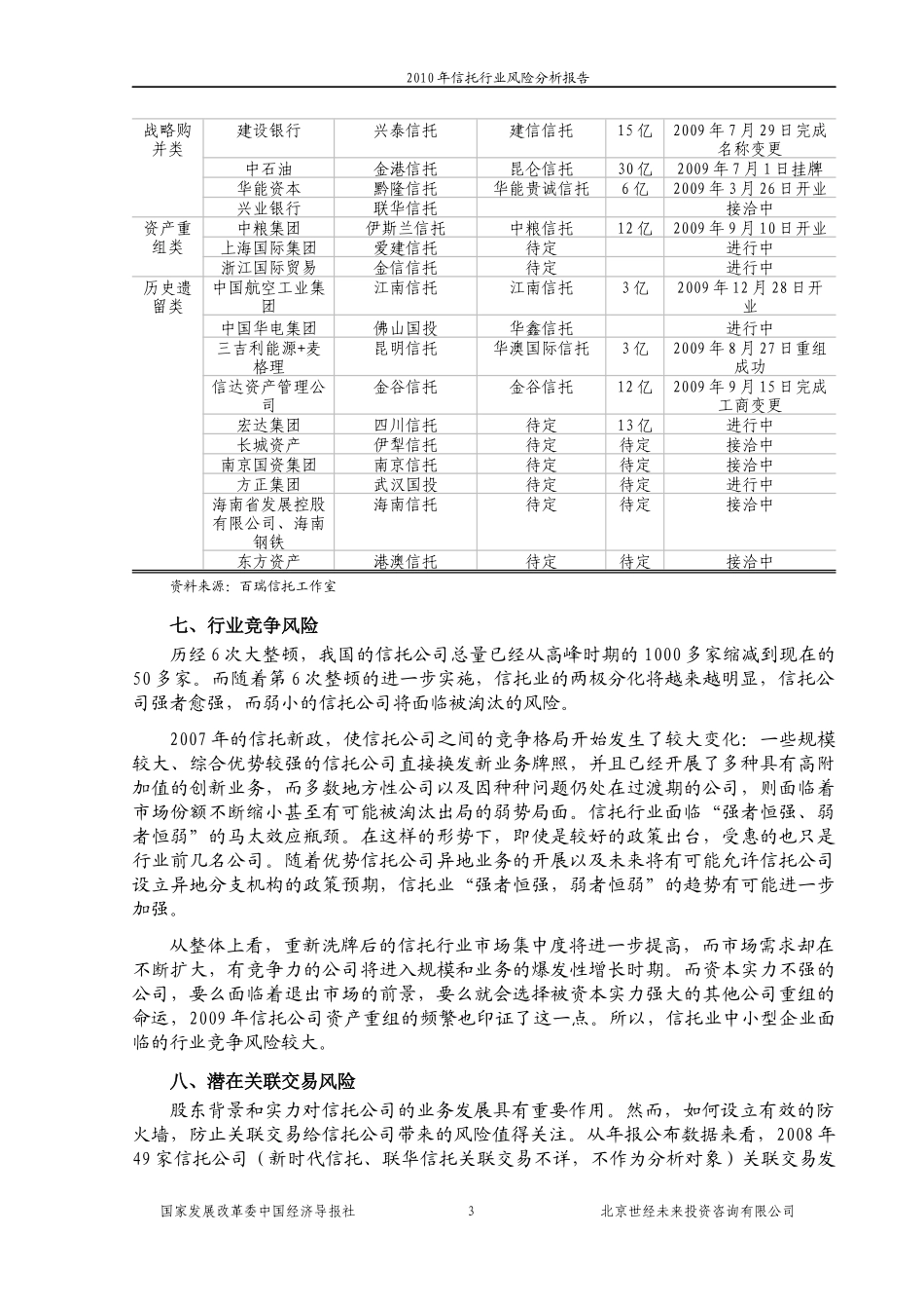国家发改委版-XXXX年信托业风险分析报告_第3页