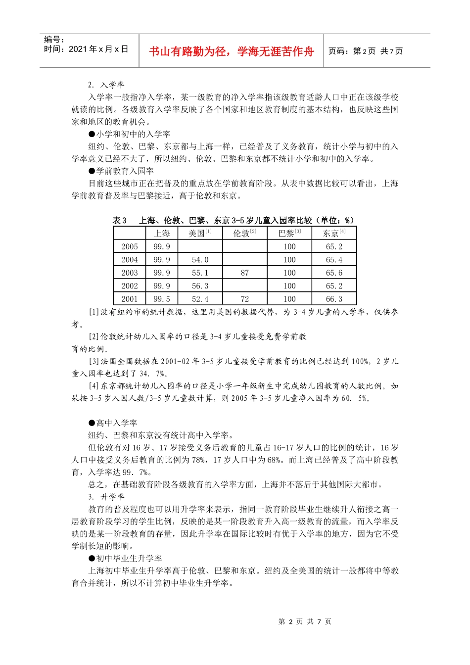 国际大都市基础教育发展指标比较研究_第2页