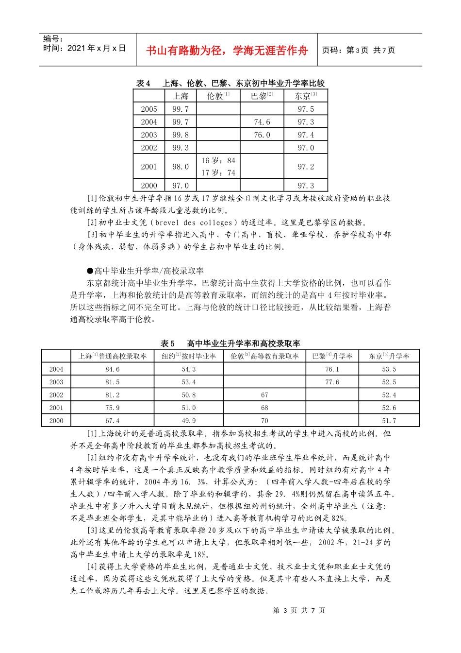 国际大都市基础教育发展指标比较研究_第3页