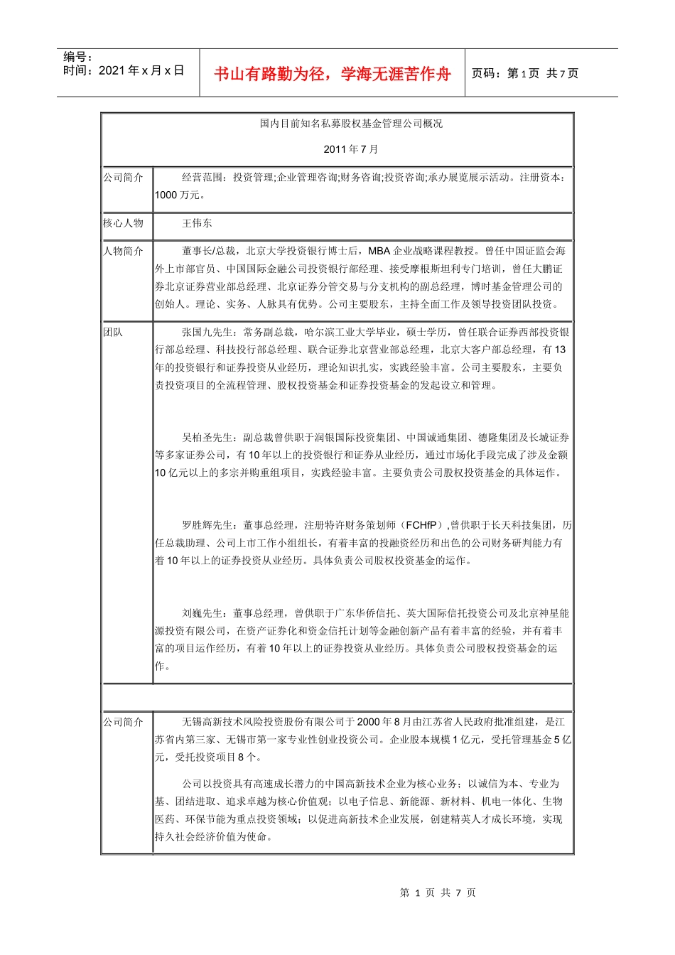 国内目前知名私募股权基金管理公司概况_第1页