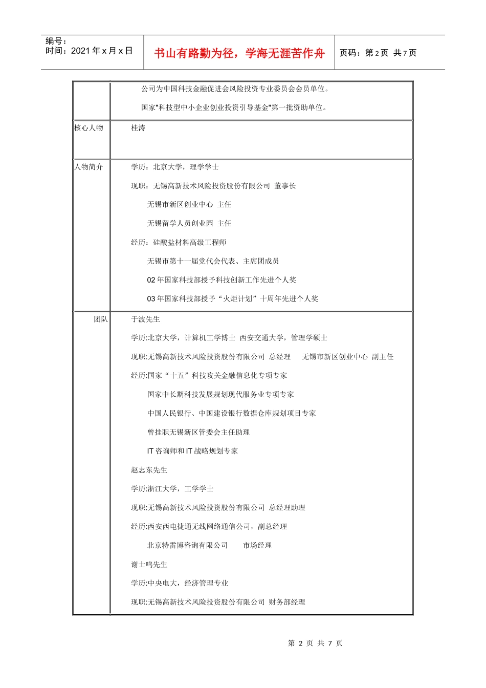 国内目前知名私募股权基金管理公司概况_第2页