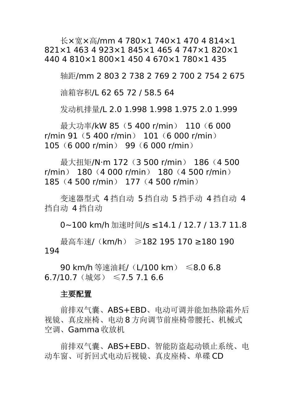 国产六款中高档轿车使用成本调查报告(doc 21页)_第3页