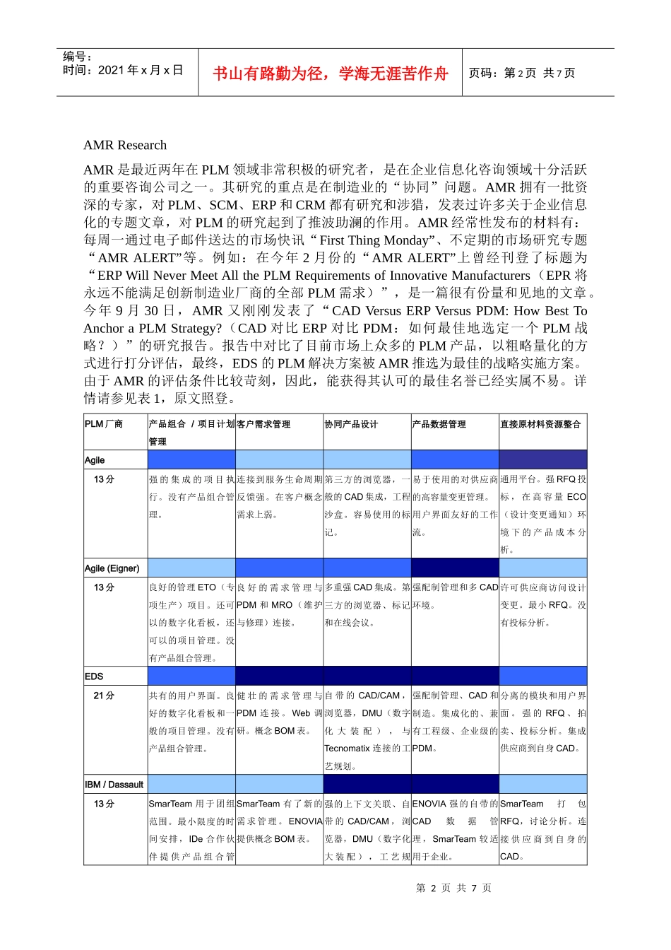 国外咨询公司在企业信息化中的作用_第2页