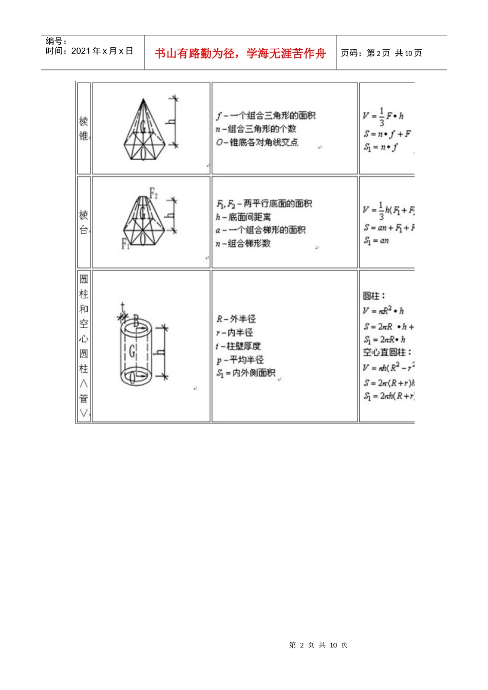 土建工程师计算大全._第2页