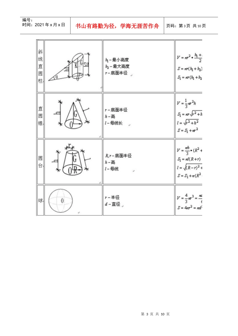 土建工程师计算大全._第3页