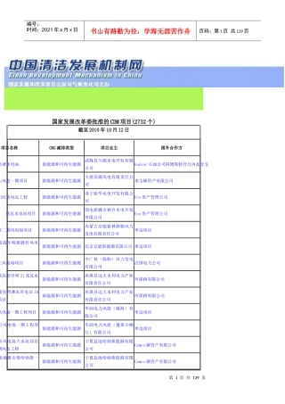 国家发展改革委批准的CDM项目(2732个)