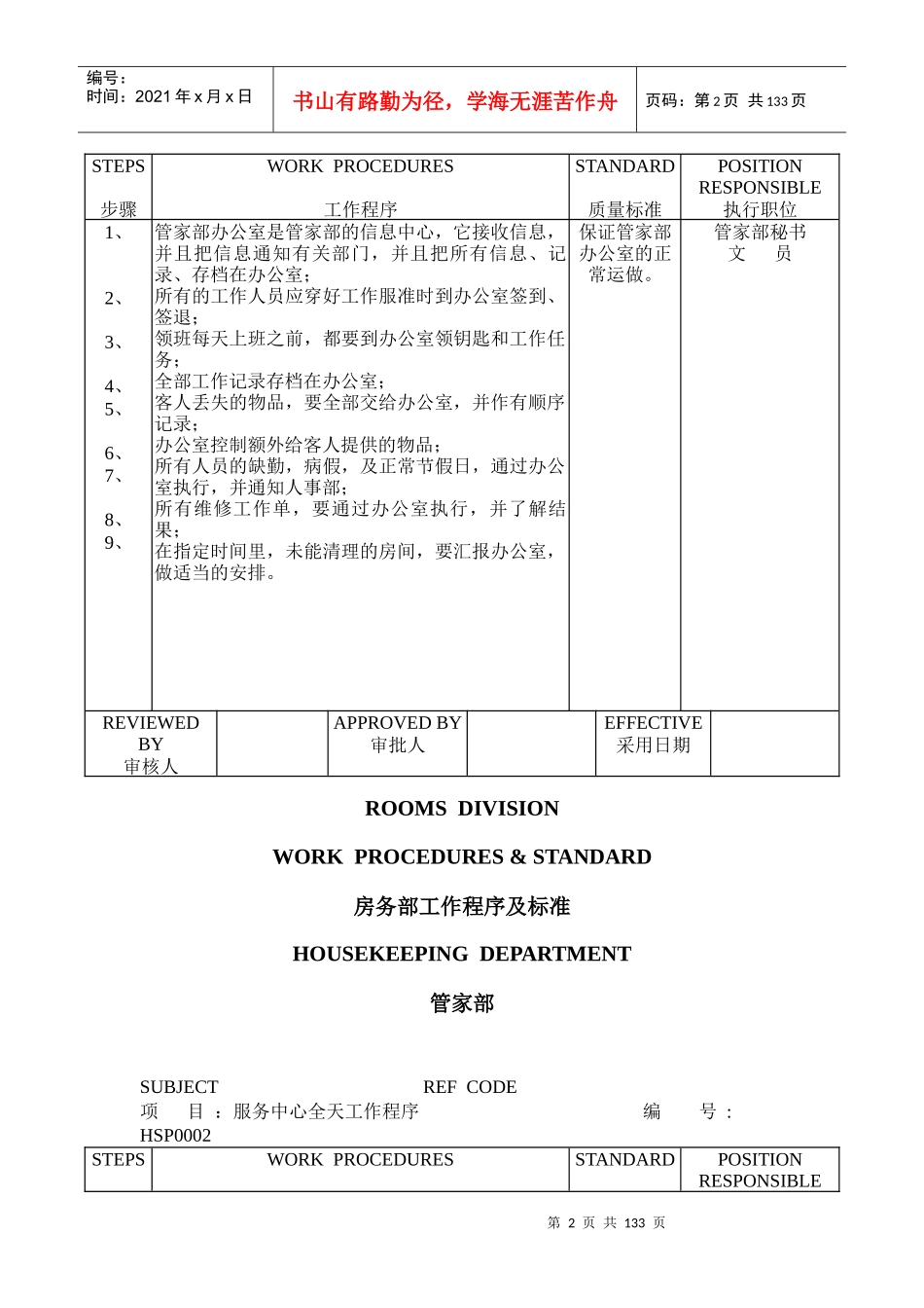 四星级酒店管理及工作流程教材_第2页