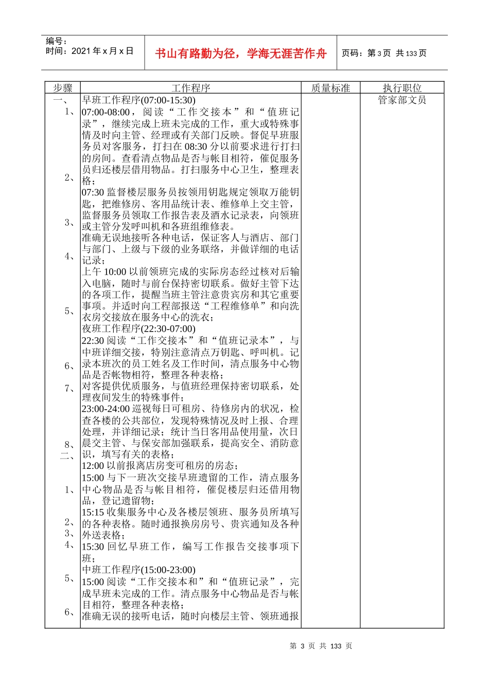 四星级酒店管理及工作流程教材_第3页