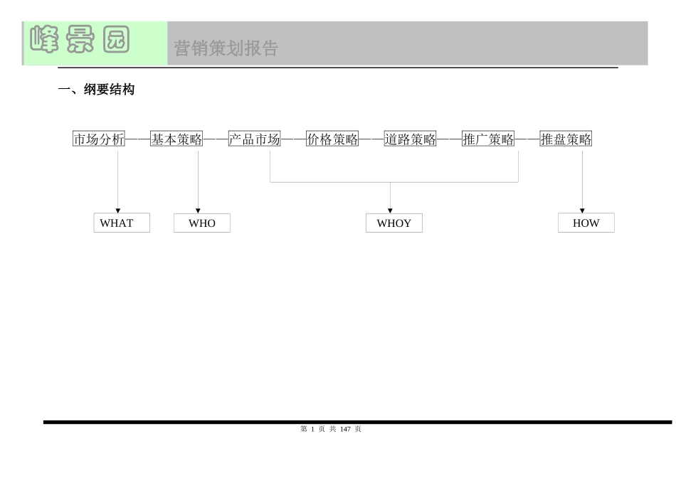 地产行业某花园营销策划报告_第3页