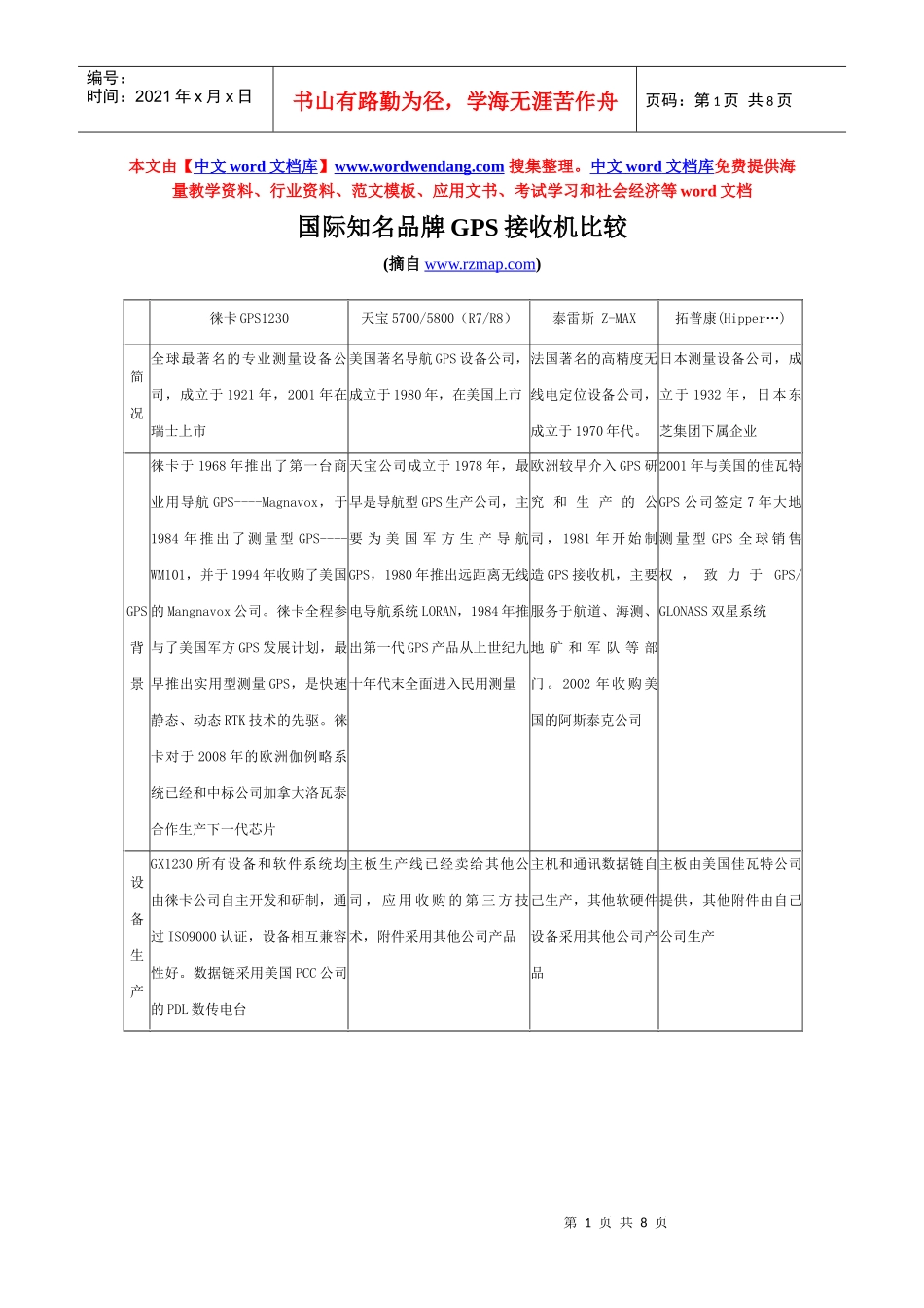 国际知名品牌GPS接收机比较_第1页