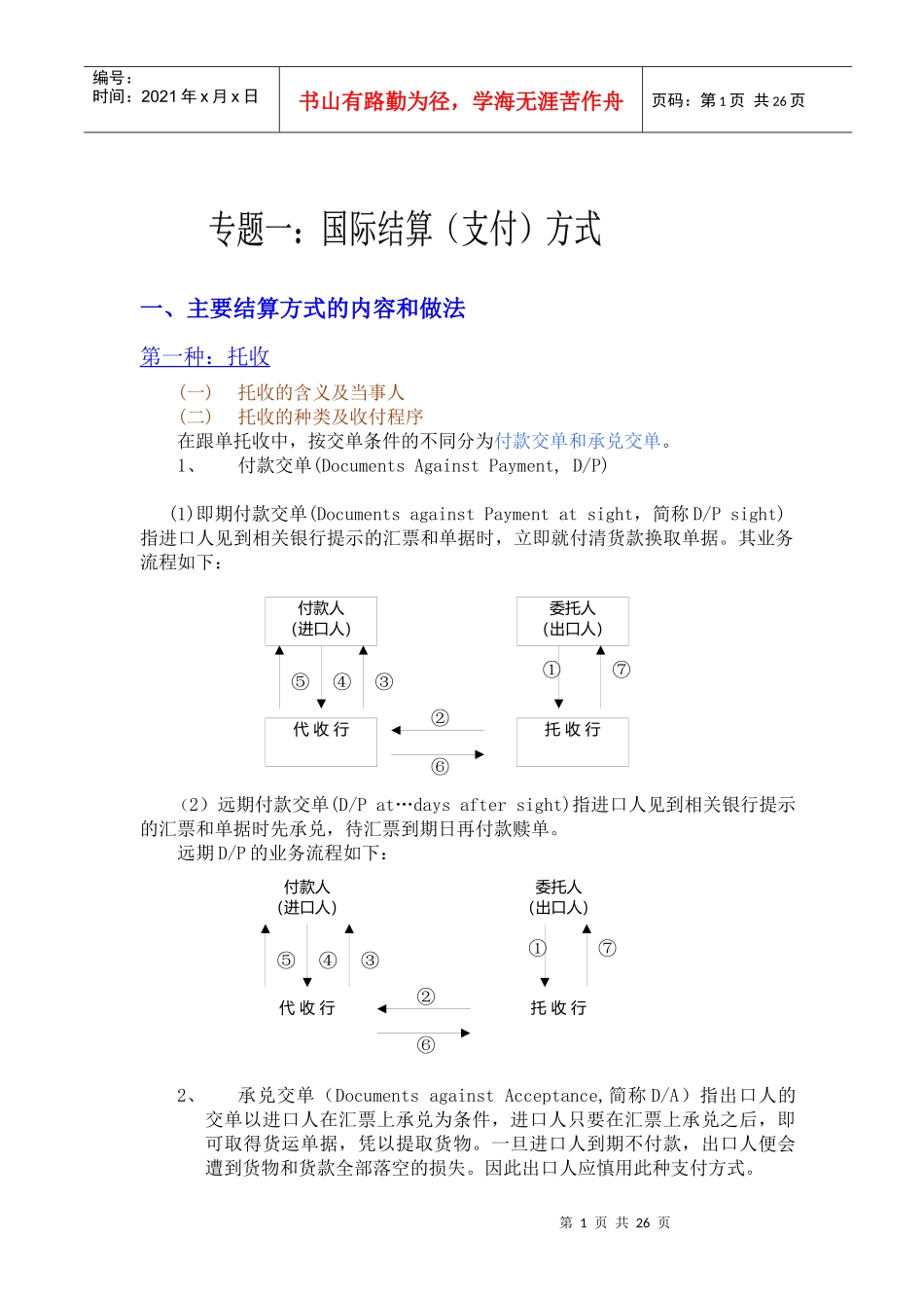 国际结算支付方式_第1页