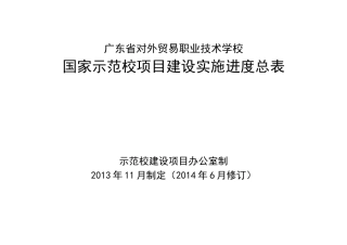 国家示范校项目建设实施进度总表